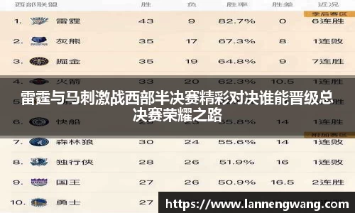 雷霆与马刺激战西部半决赛精彩对决谁能晋级总决赛荣耀之路