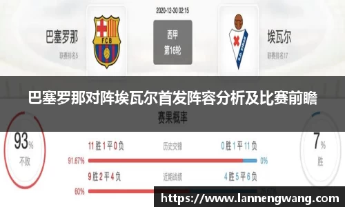 巴塞罗那对阵埃瓦尔首发阵容分析及比赛前瞻